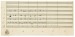 Sotheby's offers a Bruckner manuscript - Update